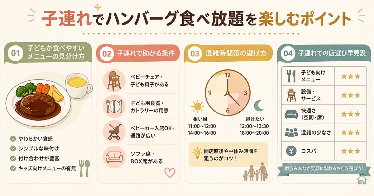 子連れでハンバーグ食べ放題を楽しむポイント